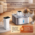 Wireless Water Fountain 7L Stainless Steel