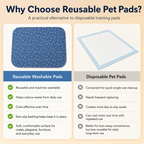 Washable Reusable Pet Training Pad