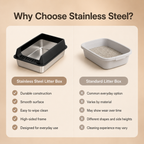 High-Sided Stainless Steel Cat Litter Box