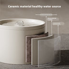 Ceramic Pet Water Fountain with Multi-Layer Filtration
